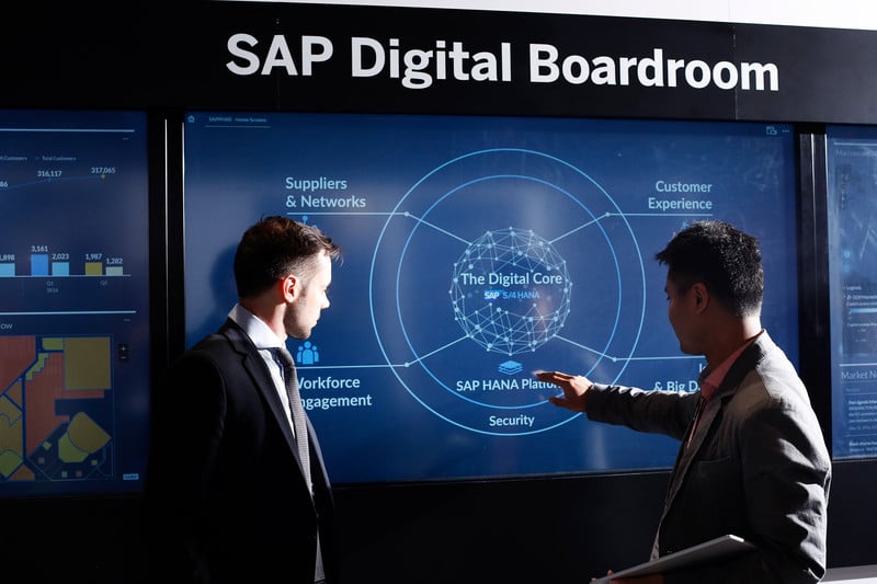 SAP Recognized as a Leader in Gartner’s 2020 Magic Quadrant for Digital Commerce
