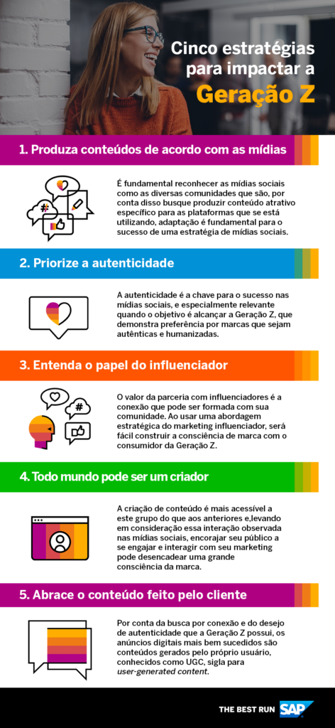 Infográfico 5 Estratégias Para Impactar A Geração Z