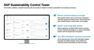 Nachhaltigkeit mit dem SAP Sustainability Control Tower (SCT)