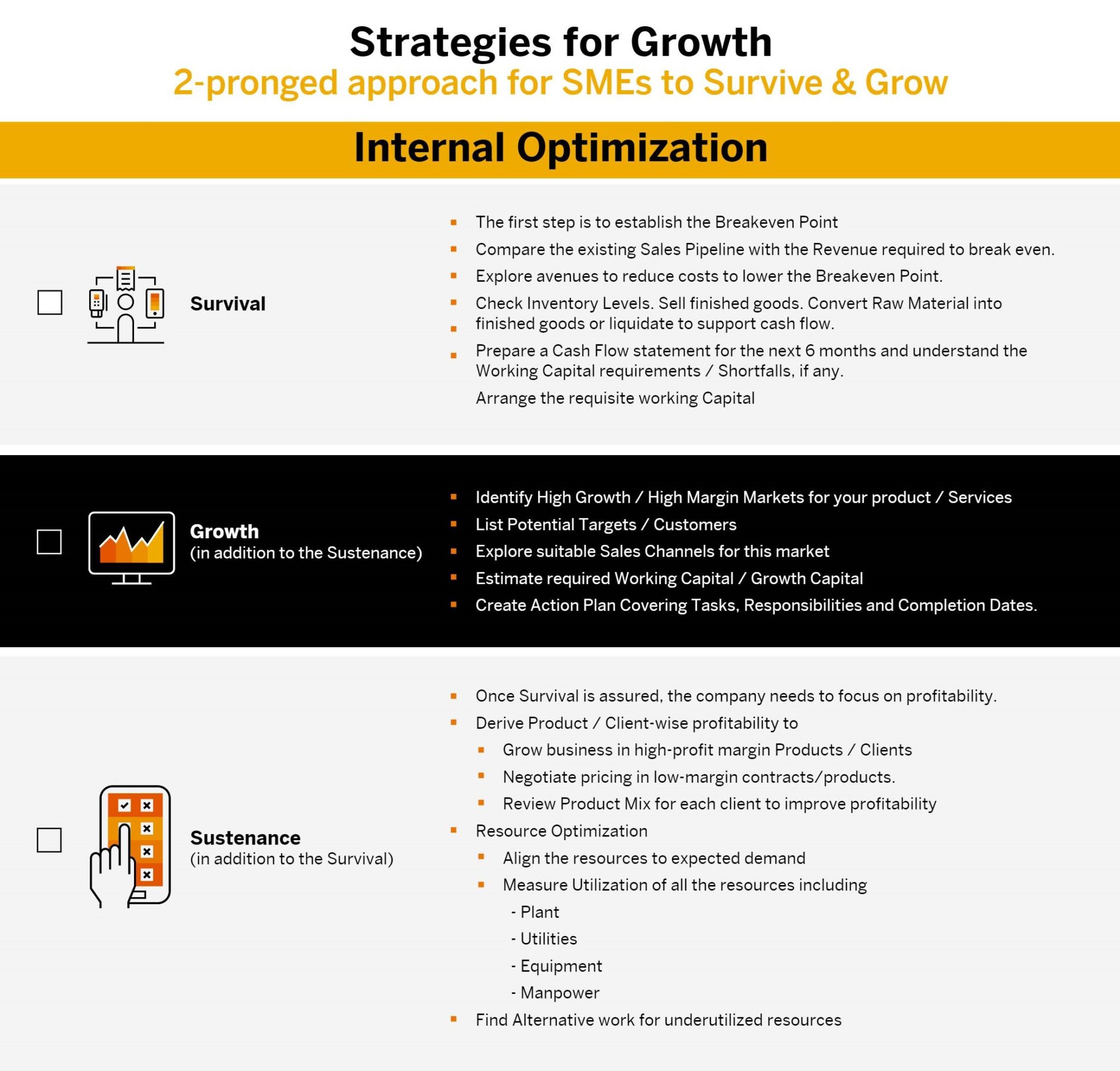 How MSMEs Can Address Their Growth Challenges