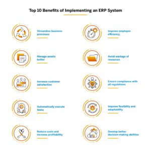 10 benefits of ERP system