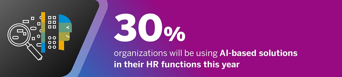 HR trends for the workplace