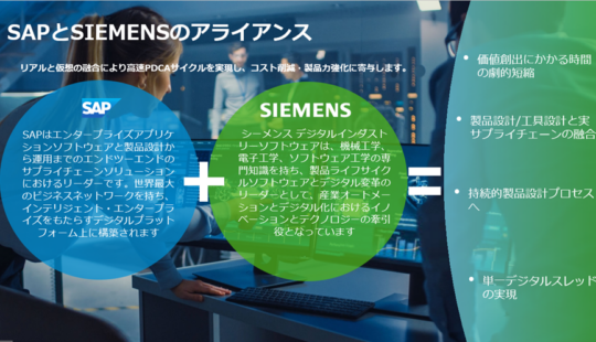 図1:SAPとSiemens社のアライアンスの狙い