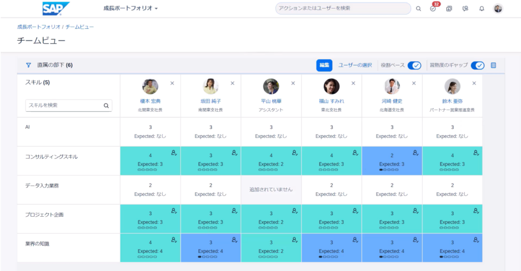 Talent Intelligence Hub（タレント・インテリジェンス・ハブ