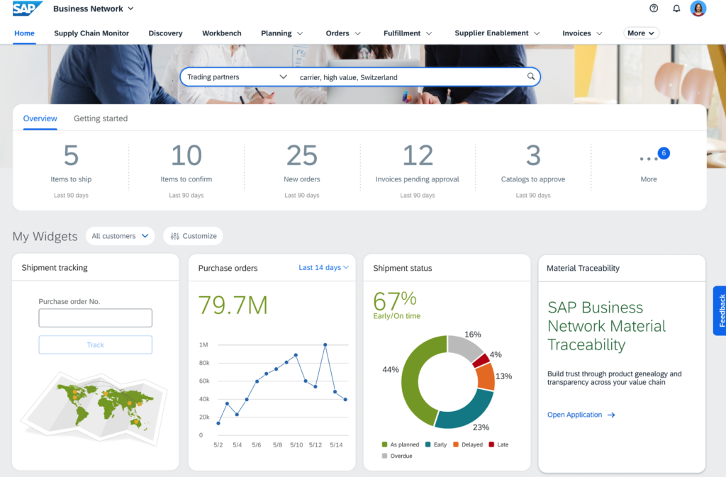 SAP Business Networkのパートナーポータル