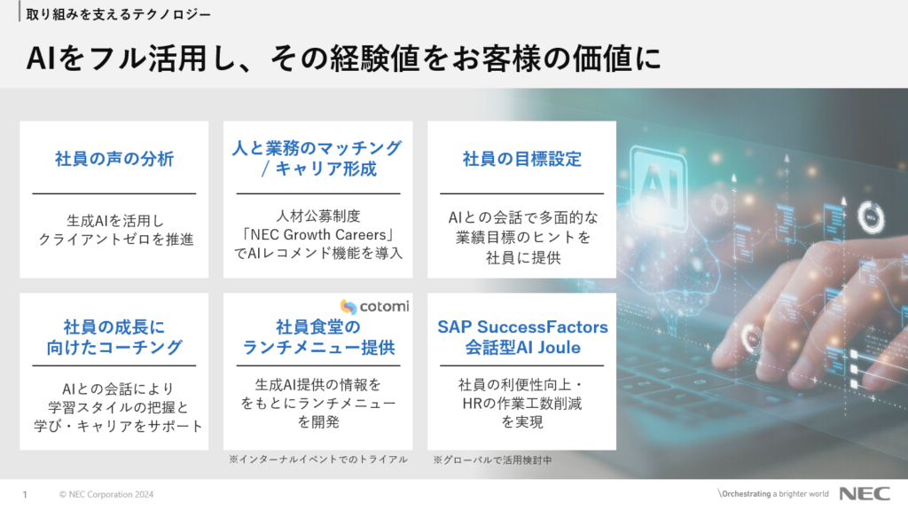 取り組みを支えるテクノロジー AIをフル活用し、その経験値をお客様の価値に