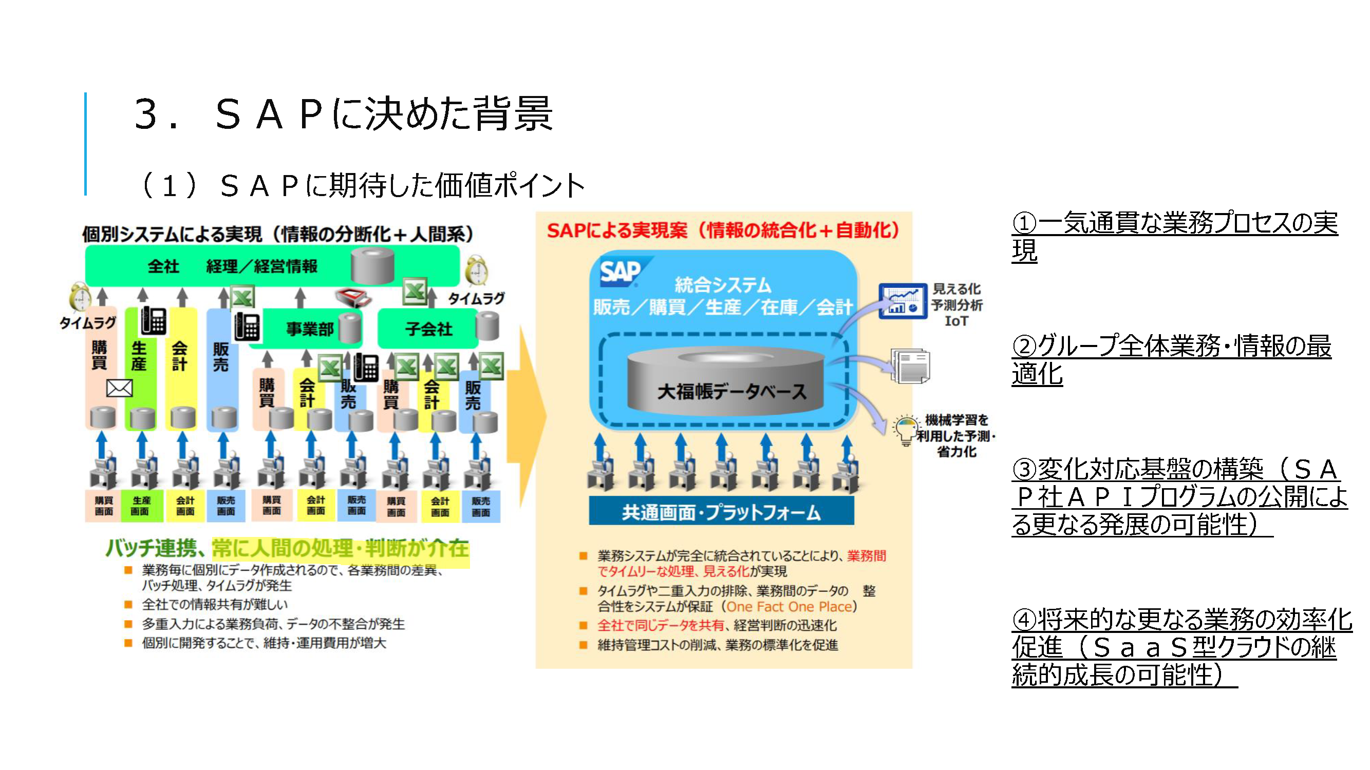 SAPに決めた背景