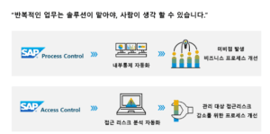 반복적인 업무는 자동화