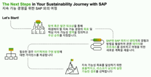 SAP의 지속가능경영 자문 서비스를 이용한 고객 여정