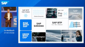 SAP BTP는 지속가능한 지능형 기업의 기반이자 모든 SAP 포트폴리오 솔루션의 토대