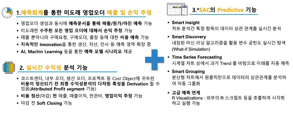 차세대 지능형 ERP의 예측회계외 분석클라우드의 예측분석 기능