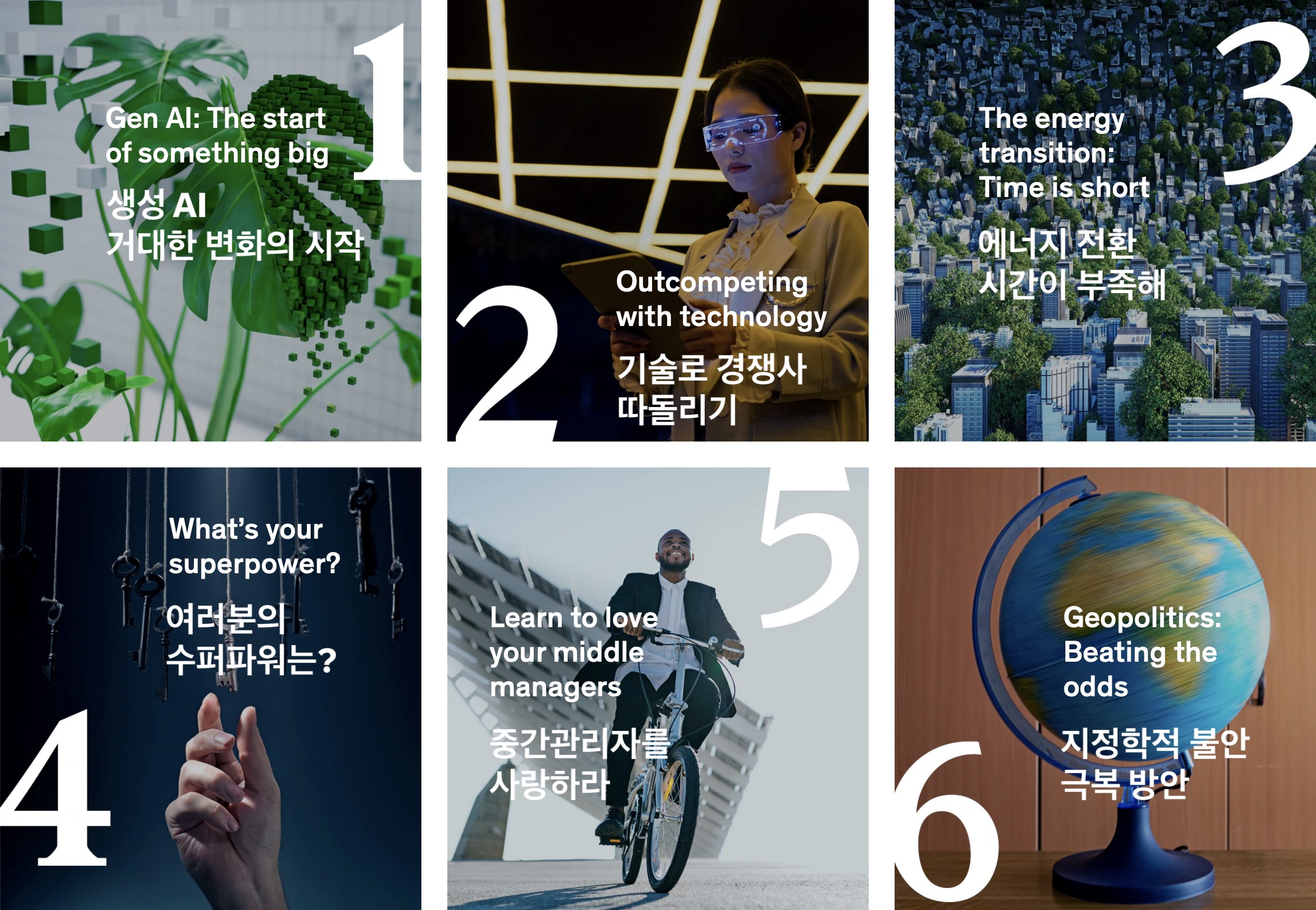 Eight Ceo Priorities For 2024 1to6 
