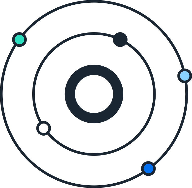 Enterprise Resource Planning