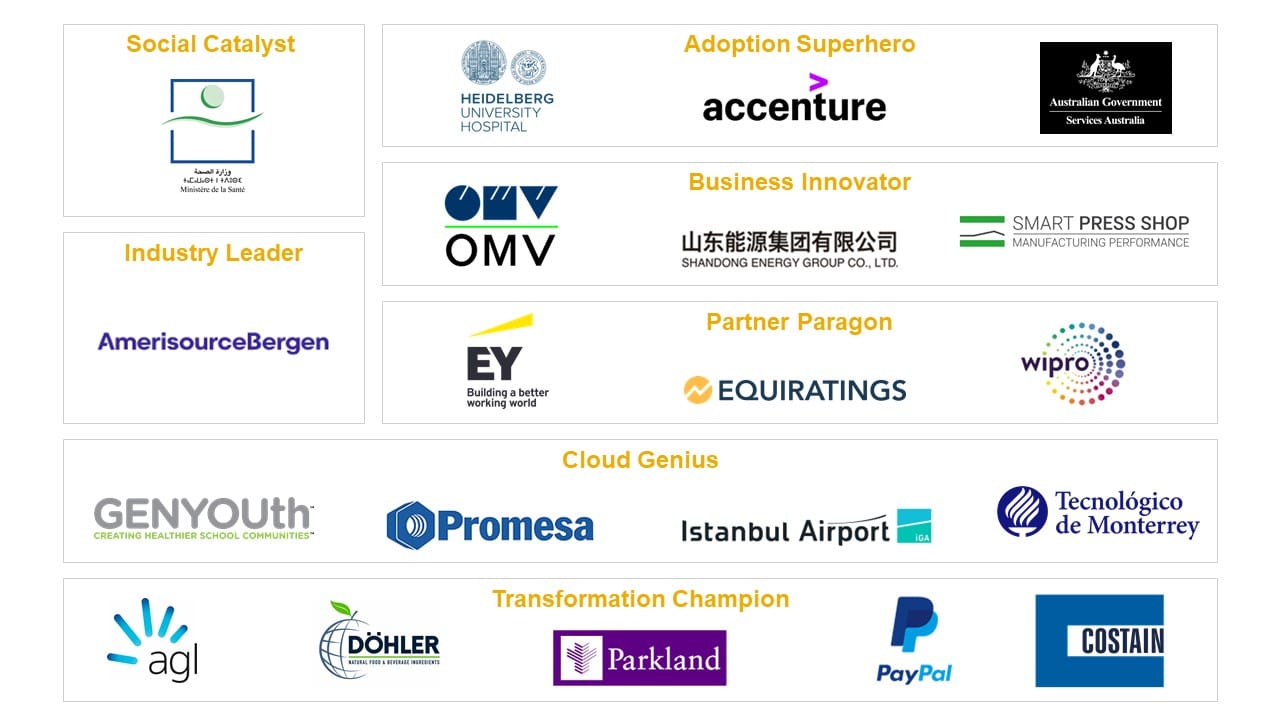 Company logos: 2021 SAP Innovation Awards Winners