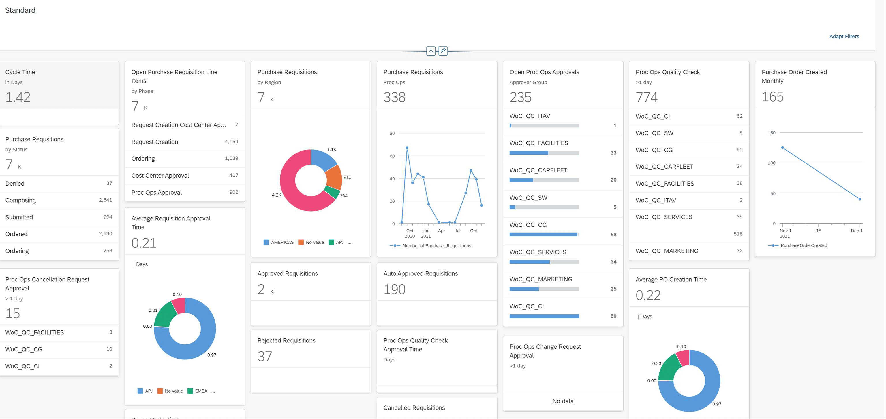 SAP Process Automation: A New No-Code Experience | SAP News Center