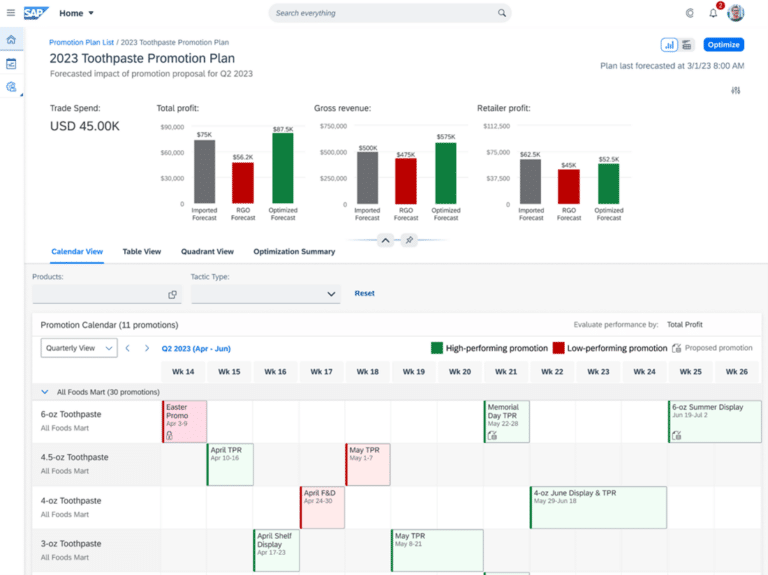 Transform Every Aspect Of Business With SAP AI Solutions | SAP News