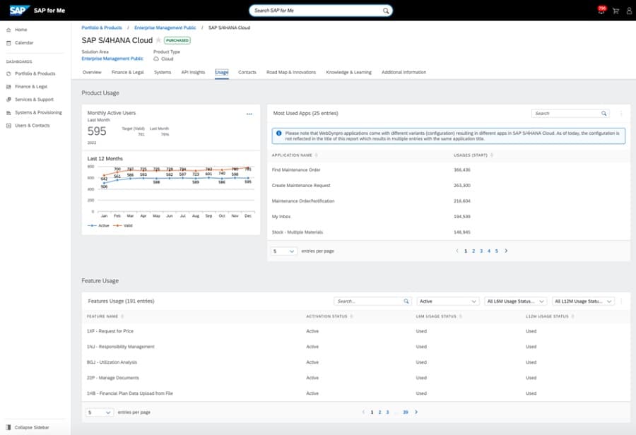 SAP S/4HANA Cloud 2302: The customer usage dashboard
