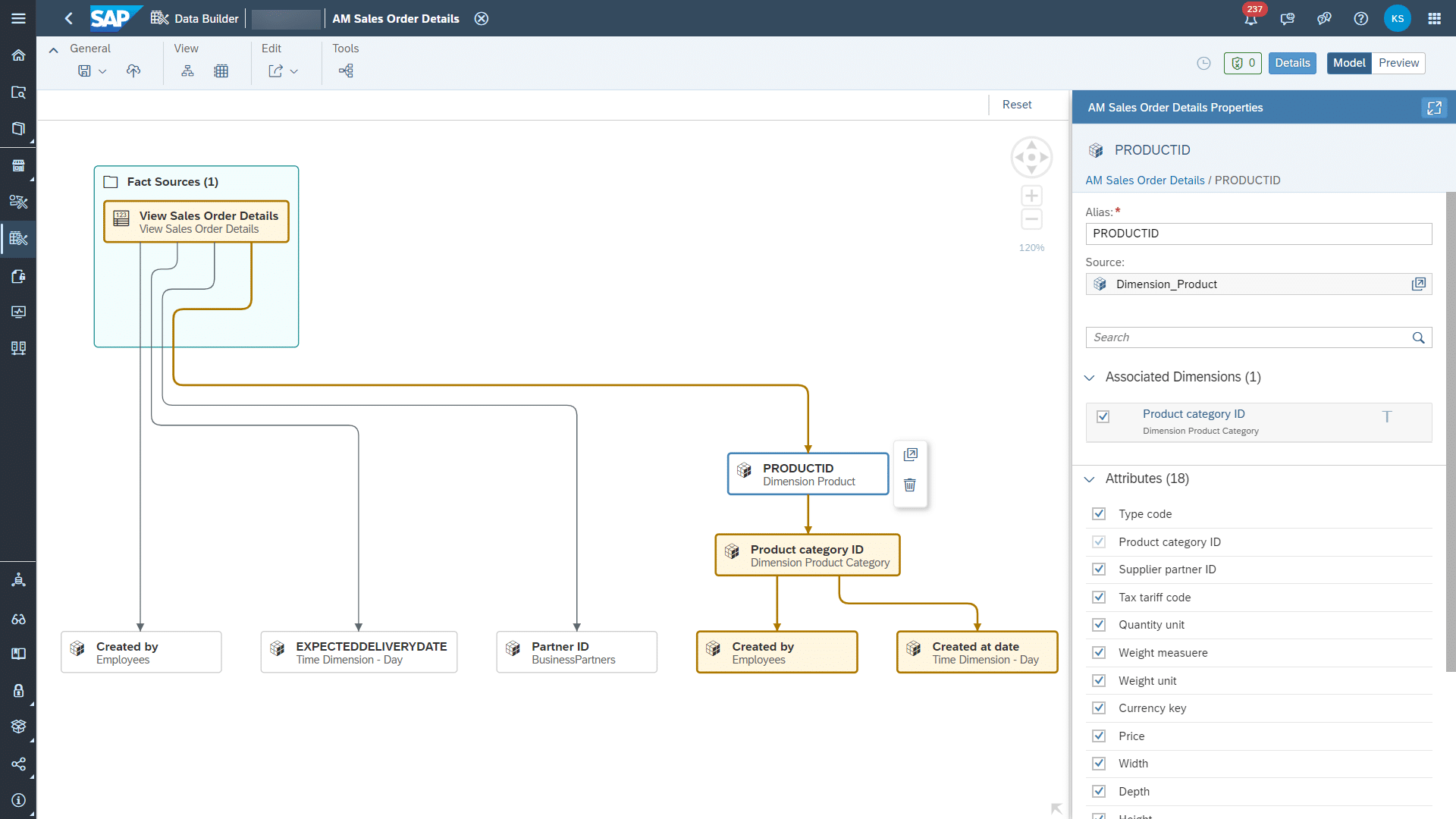 Analysemodell von SAP Datasphere