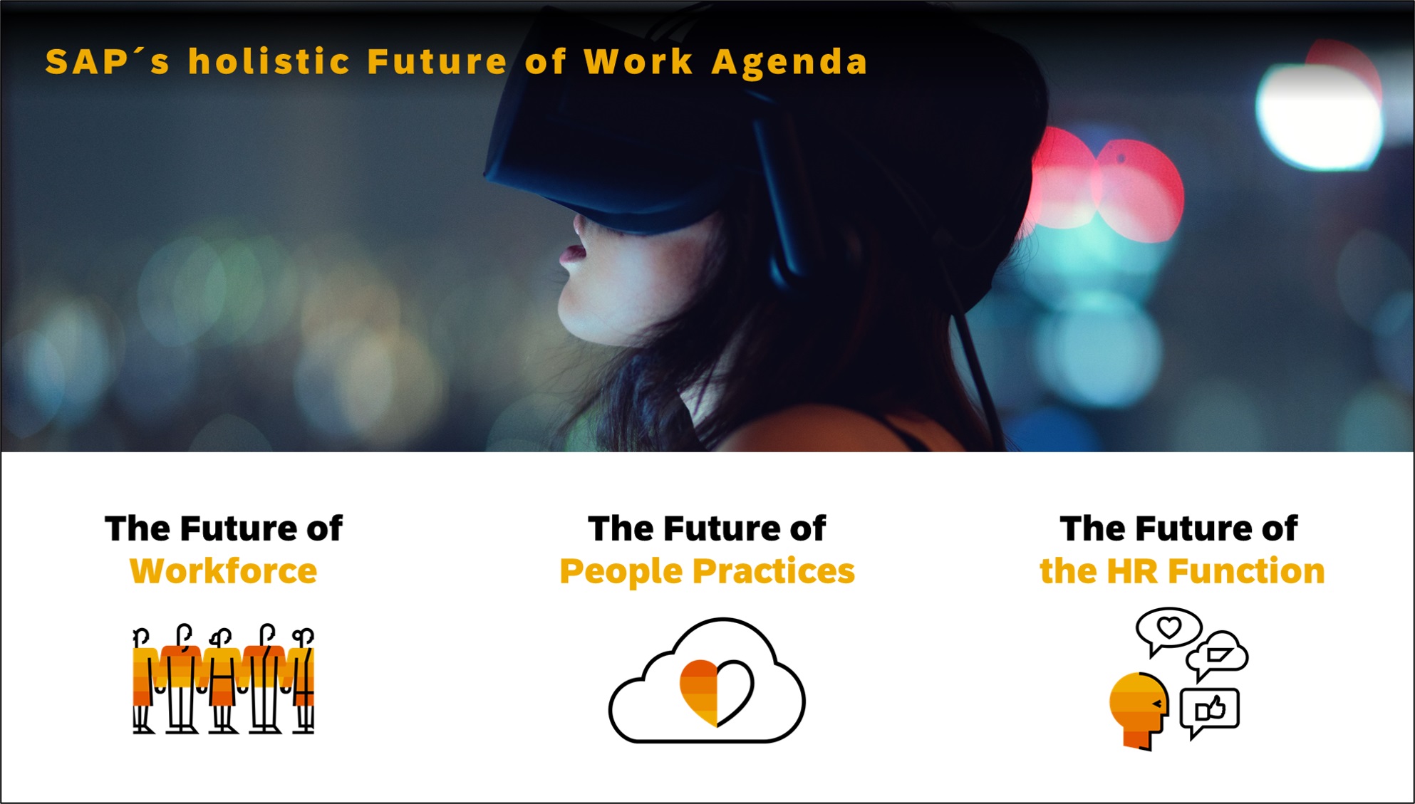 Infographic: SAP's Future of Work agenda