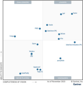 SAP CPQ a Leader in 2023 Gartner Magic Quadrant | SAP News