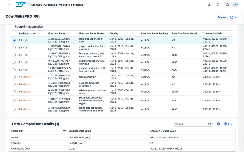 Screenshot of carbon footprint calculations in SAP Sustainability Footprint Management