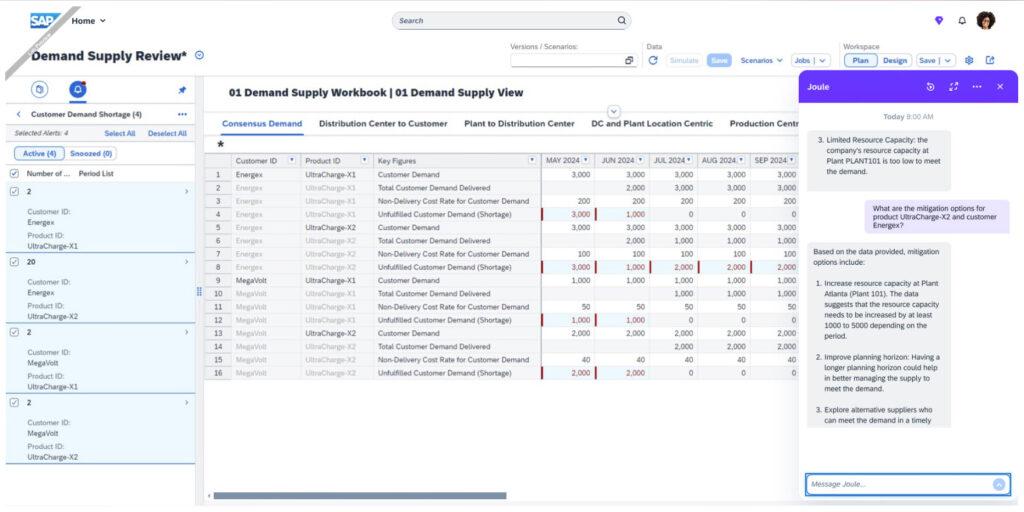 sap integrated business planning for inventory