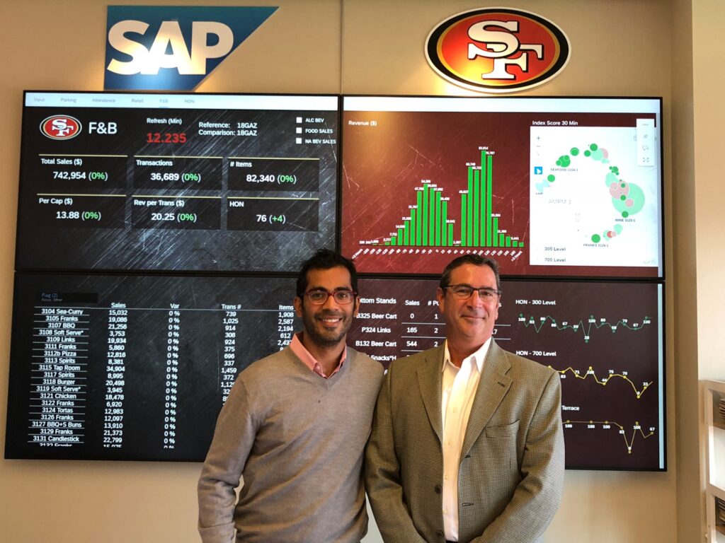 Moon Javaid, 49ers vice president of Business Strategy and Analytics, and Mark Lehew, vice president of SAP Sports and Entertainment, in front of the Executive Huddle.