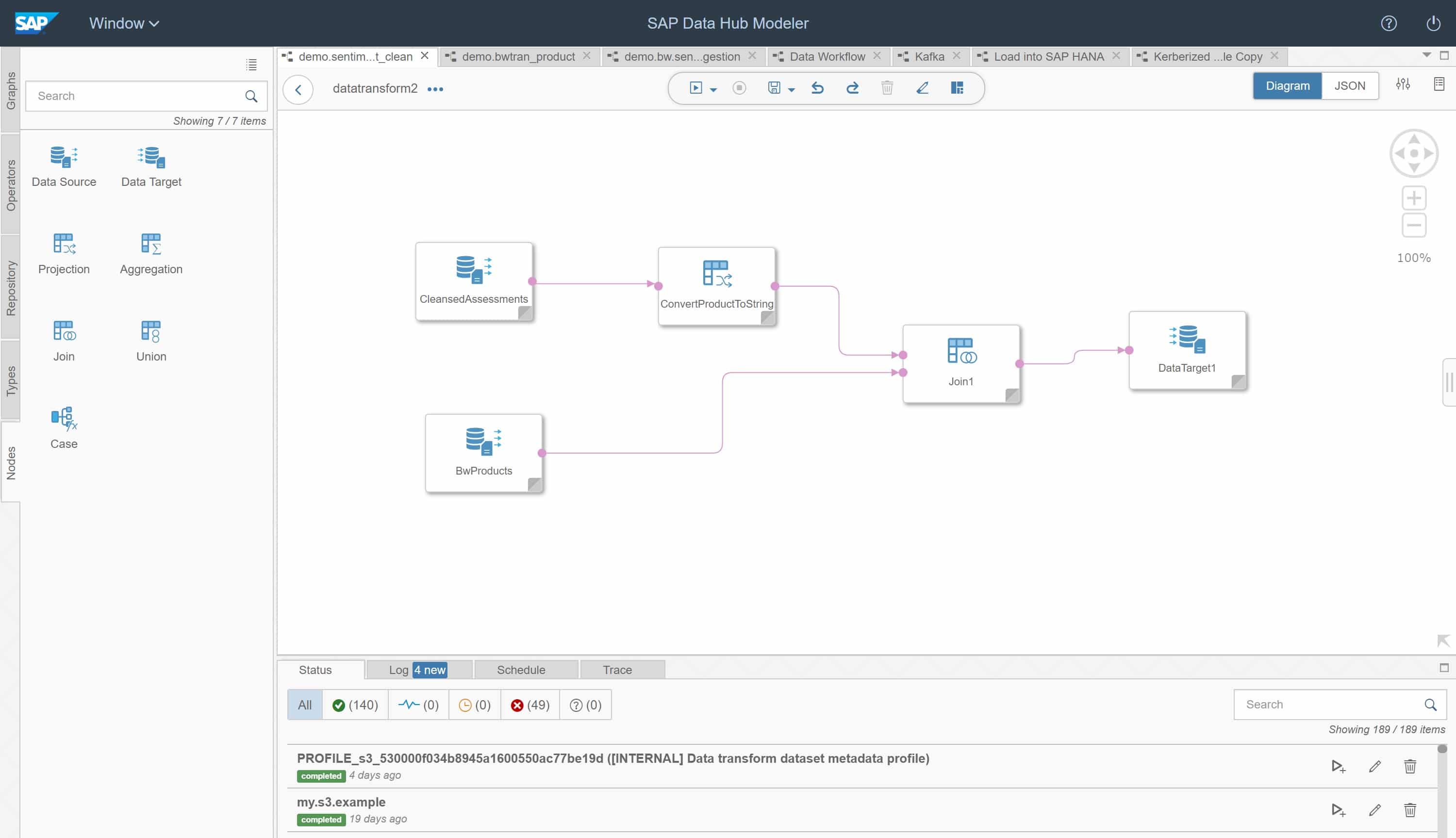 Afbeelding van SAP Data Hub tools.