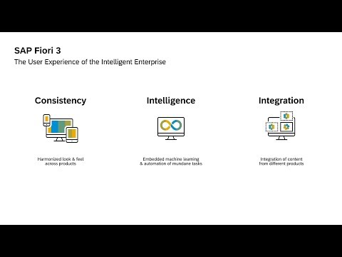 SAP Fiori 3 - The User Experience of the Intelligent Enterprise