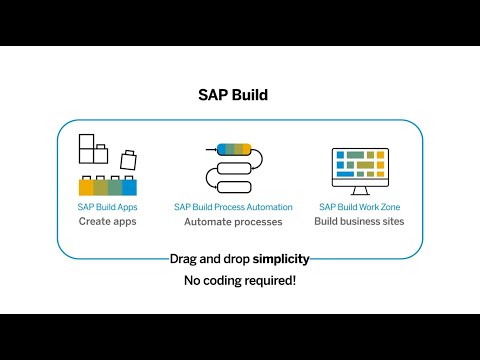 What is SAP Build?