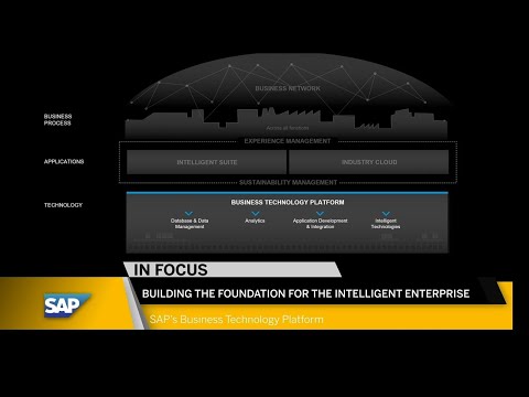 Building the Foundation for the Intelligent Enterprise