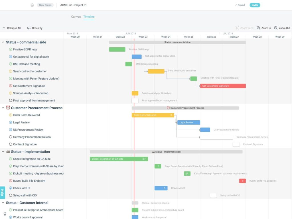 Ruum by SAP: Simple Project Management for Any Business Process | LaptrinhX